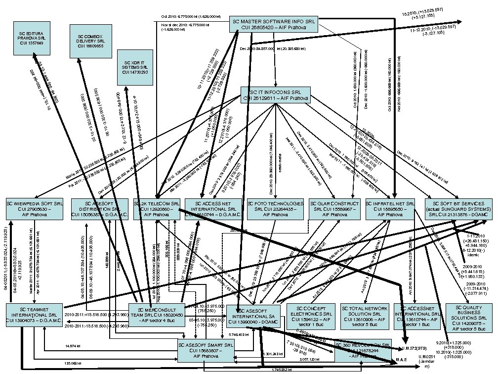 9. 597) ; (+13. 02 10. 2010 7. 103) (+3. 12 Oct 2010: 6.