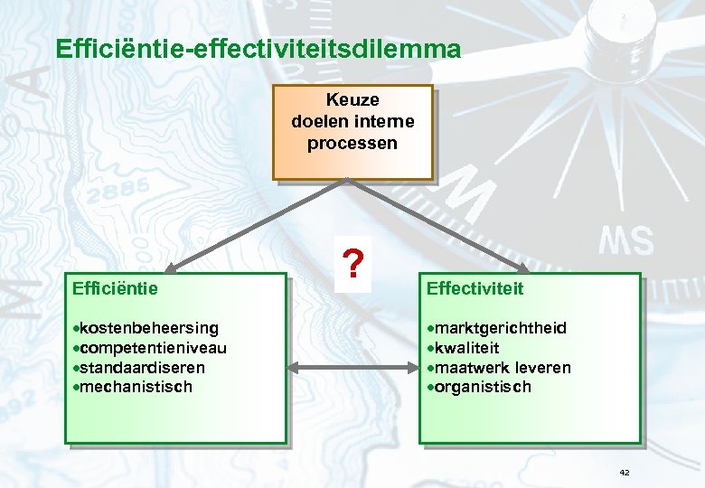 Efficiëntie-effectiviteitsdilemma Keuze doelen interne processen Efficiëntie ·kostenbeheersing ·competentieniveau ·standaardiseren ·mechanistisch ? Effectiviteit ·marktgerichtheid ·kwaliteit