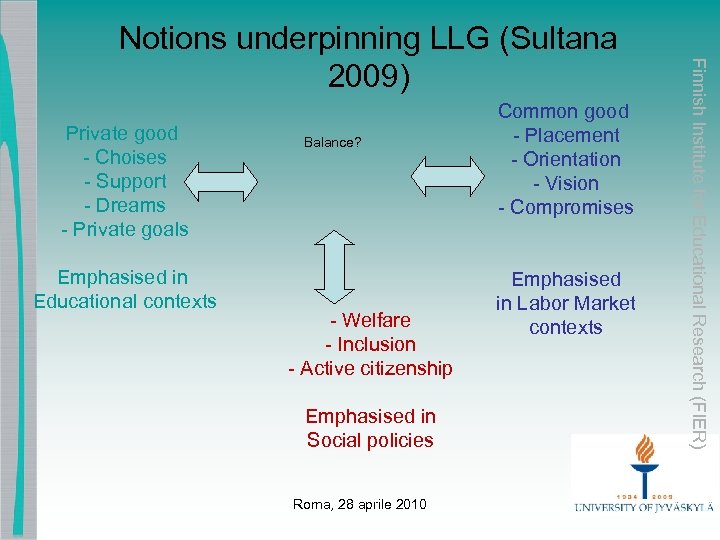 Private good - Choises - Support - Dreams - Private goals Emphasised in Educational