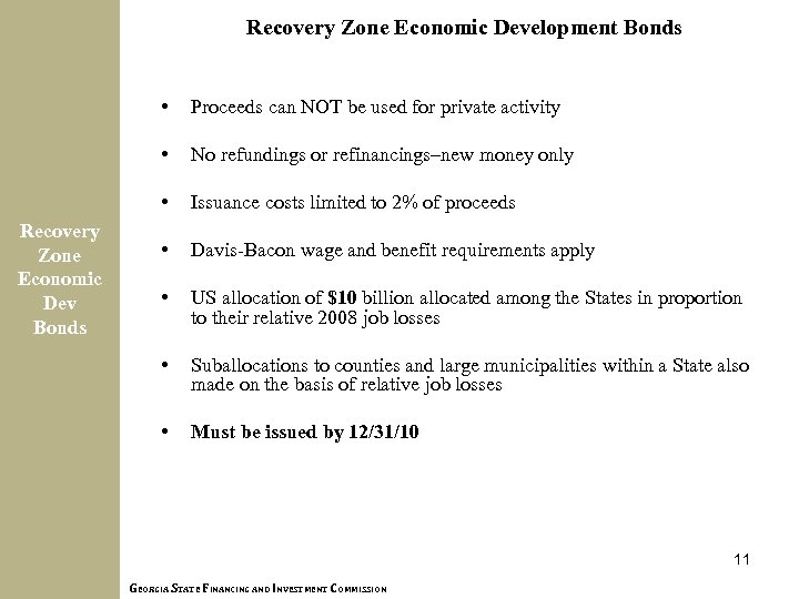 Recovery Zone Economic Development Bonds • • No refundings or refinancings–new money only •