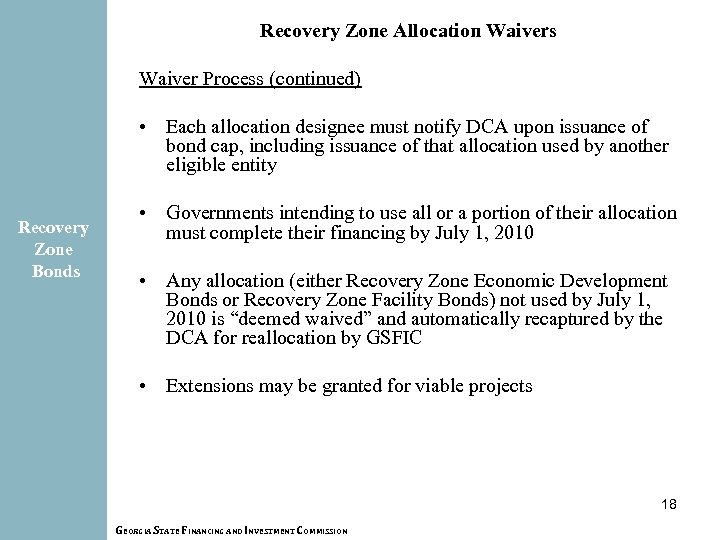 Recovery Zone Allocation Waivers Waiver Process (continued) • Each allocation designee must notify DCA