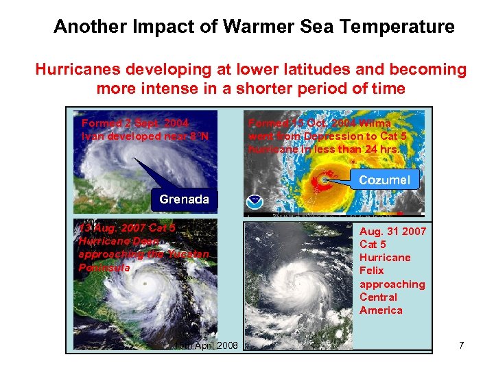 Another Impact of Warmer Sea Temperature Hurricanes developing at lower latitudes and becoming more