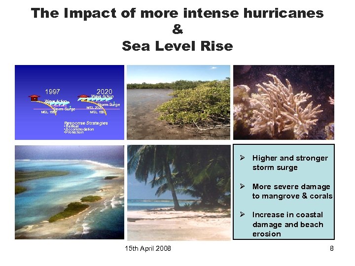 The Impact of more intense hurricanes & Sea Level Rise 1997 2020 Wave Action