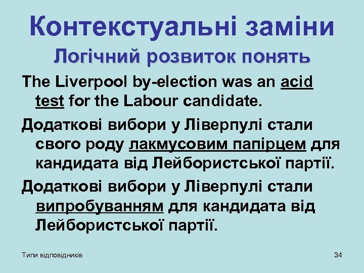 Контекстуальні заміни Логічний розвиток понять The Liverpool by-election was an acid test for the