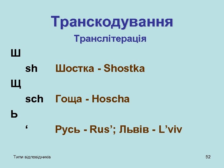 Транскодування Транслітерація Ш sh Шостка - Shostka sch Гоща - Hoscha ‘ Русь -