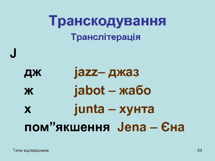 Транскодування Транслітерація J дж jazz– джаз ж jabot – жабо х junta – хунта