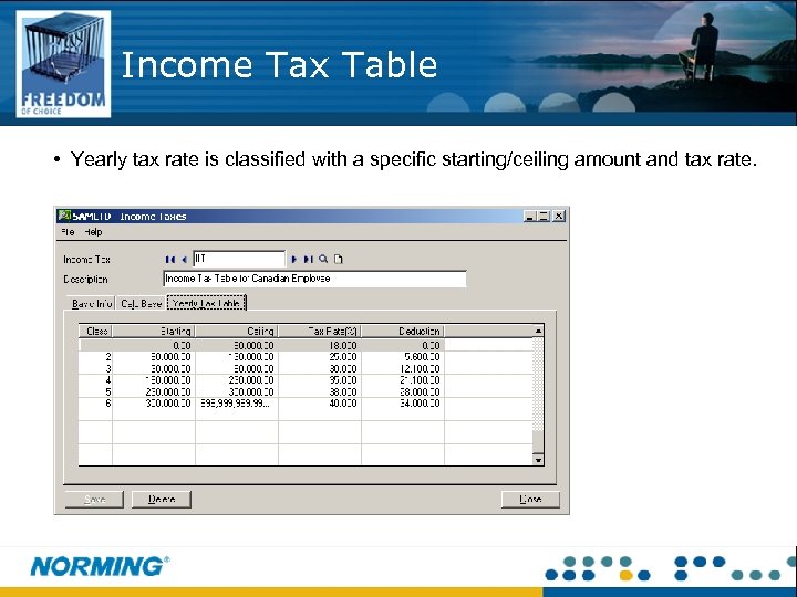 Income Tax Table • Yearly tax rate is classified with a specific starting/ceiling amount