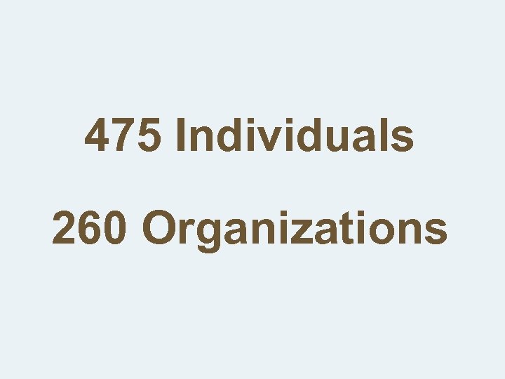 475 Individuals 260 Organizations 