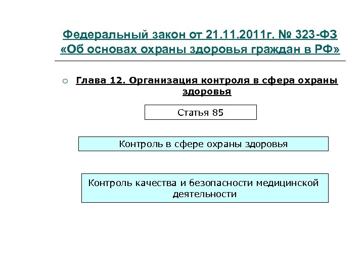 Федеральный закон от 21. 11. 2011 г. № 323 -ФЗ «Об основах охраны здоровья