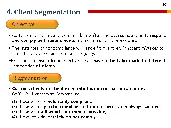 4. Client Segmentation 10 Objective • Customs should strive to continually monitor and assess