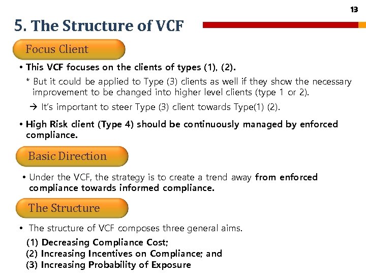 5. The Structure of VCF 13 Focus Client • This VCF focuses on the