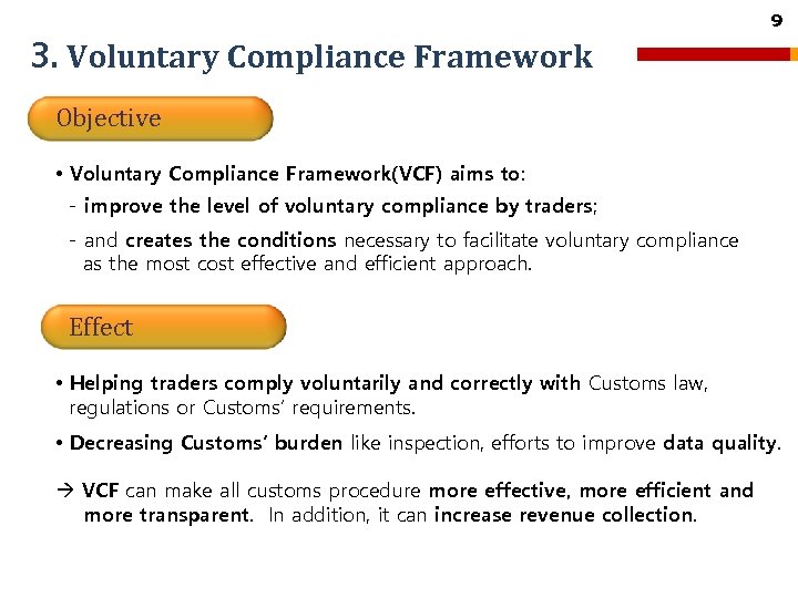 3. Voluntary Compliance Framework 9 Objective • Voluntary Compliance Framework(VCF) aims to: - improve