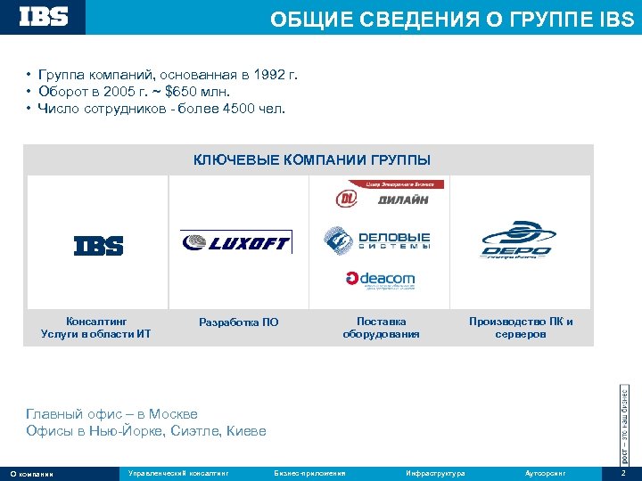 ОБЩИЕ СВЕДЕНИЯ О ГРУППЕ IBS • Группа компаний, основанная в 1992 г. • Оборот