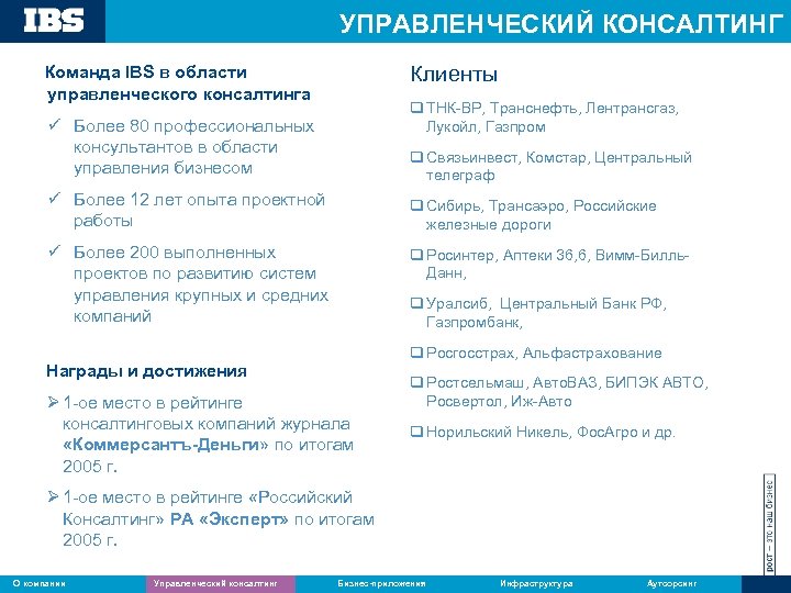 УПРАВЛЕНЧЕСКИЙ КОНСАЛТИНГ Клиенты Команда IBS в области управленческого консалтинга q ТНК-BP, Транснефть, Лентрансгаз, Лукойл,