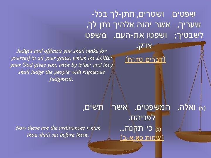 - שפטים ושטרים, תתן-לך בכל , שעריך, אשר יהוה אלהיך נתן לך לשבטיך; ושפטו