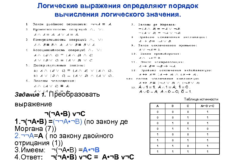 Определите выражения соответствующие. Вычисление значения логического выражения. Порядок вычисления логических выражений Информатика. Логические значения операции выражения. Значение логического выражения Информатика.