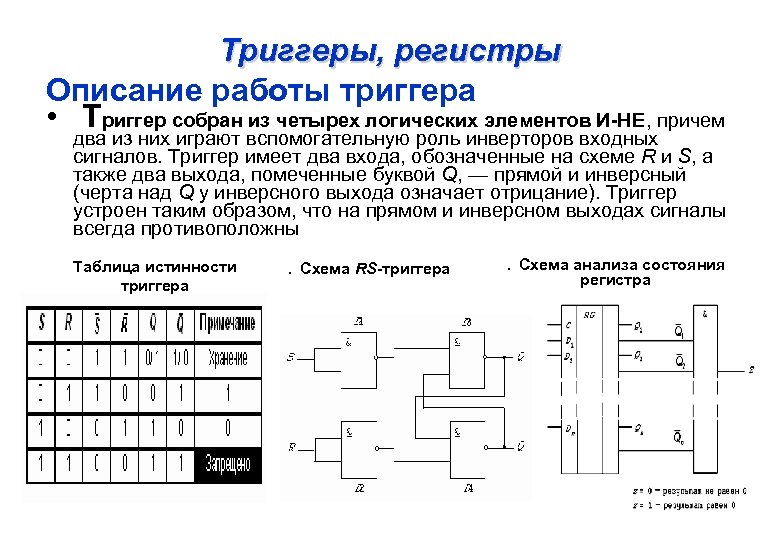 Комплекс нескольких логических схем и элементов памяти создающих выходные сигналы является