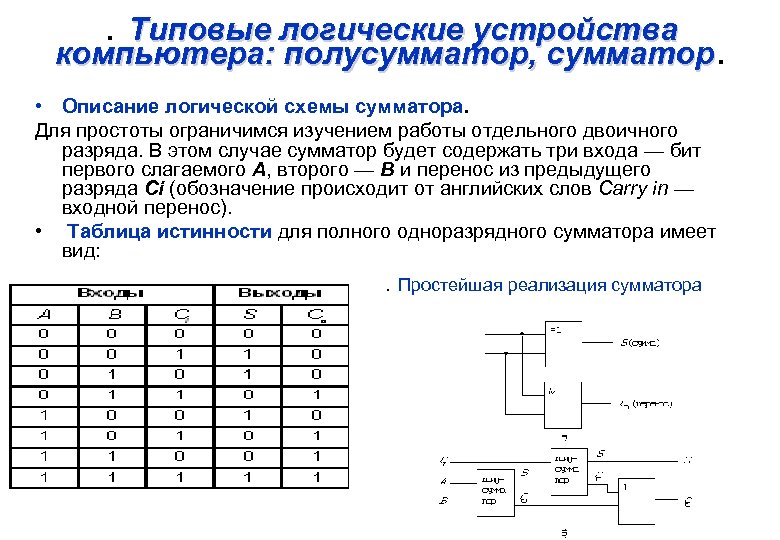 Логическая схема полусумматора