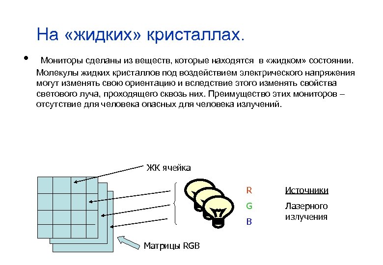 На «жидких» кристаллах. • Мониторы сделаны из веществ, которые находятся в «жидком» состоянии. Молекулы