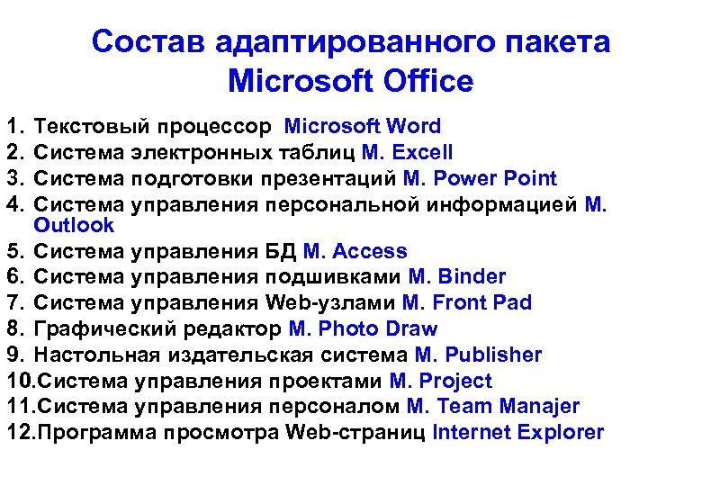 Состав адаптированного пакета Microsoft Office 1. 2. 3. 4. Текстовый процессор Microsoft Word Система