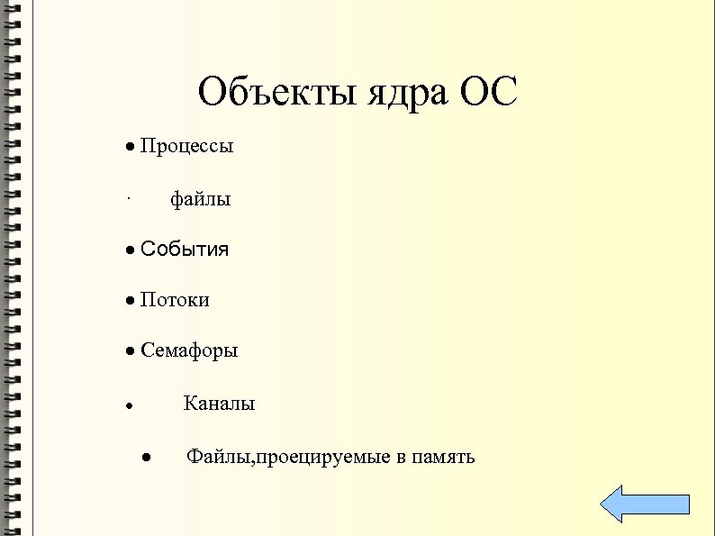 Объекты ядра ОС · Процессы · файлы · События · Потоки · Семафоры Каналы