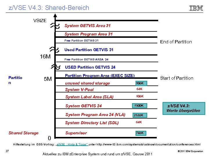 z/VSE V 4. 3: Shared-Bereich VSIZE System GETVIS Area 31 System Program Area 31