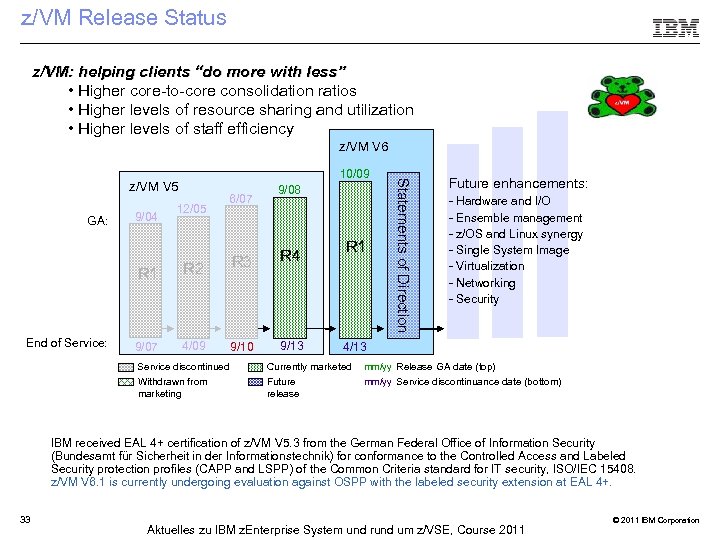 z/VM Release Status z/VM: helping clients “do more with less” • Higher core-to-core consolidation