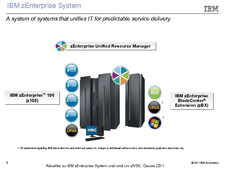 IBM z. Enterprise System A system of systems that unifies IT for predictable service