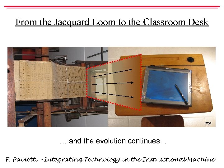 From the Jacquard Loom to the Classroom Desk FP … and the evolution continues