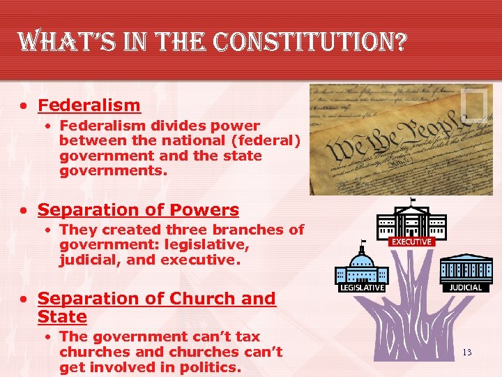 what’s in the constitution? • Federalism divides power between the national (federal) government and