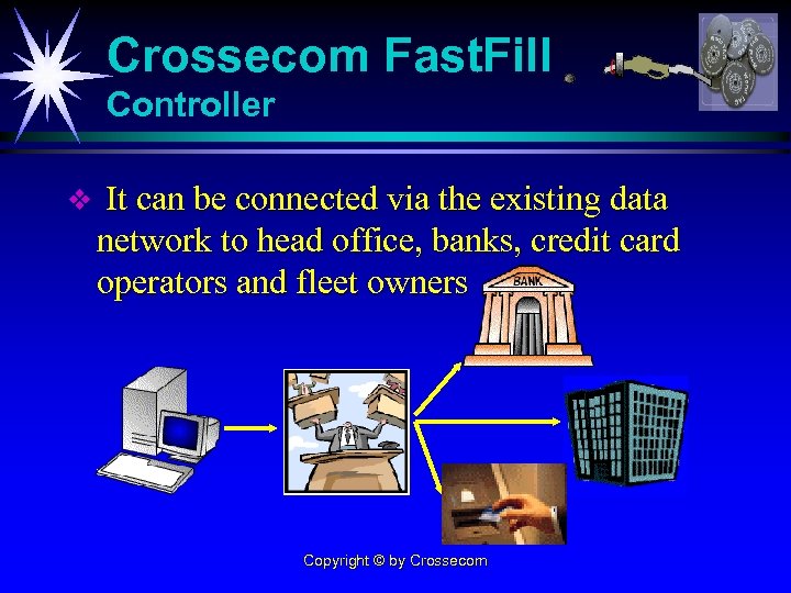 Crossecom Fast. Fill Controller v It can be connected via the existing data network