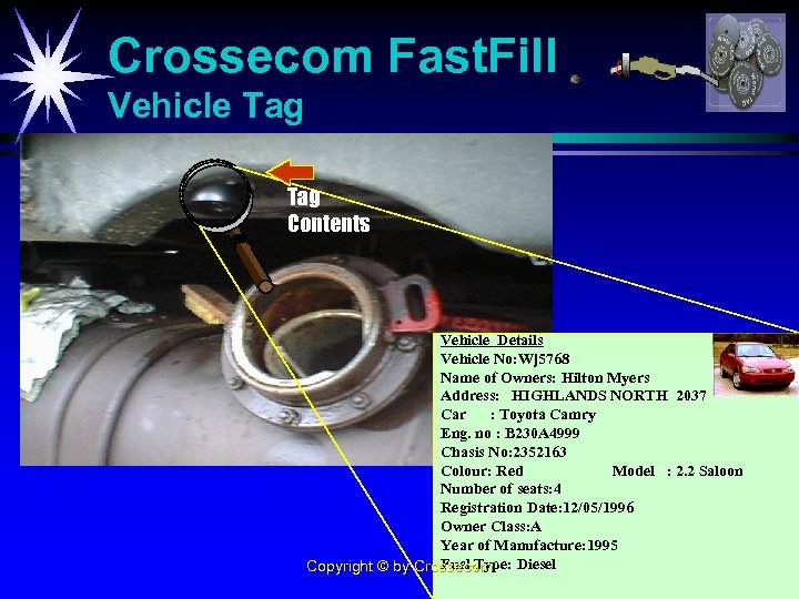 Crossecom Fast. Fill Vehicle Tag Contents Vehicle Details Vehicle No: Wj 5768 Name of