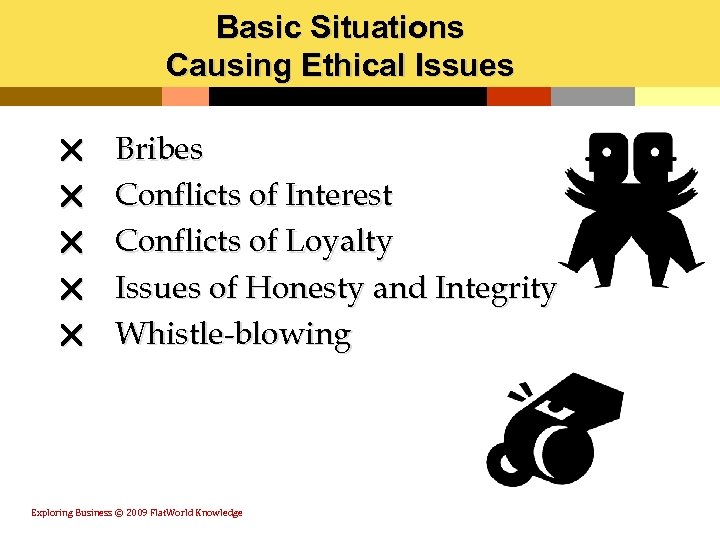 Basic Situations Causing Ethical Issues r r r Bribes Conflicts of Interest Conflicts of