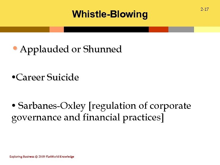 Whistle-Blowing • Applauded or Shunned Career Suicide Sarbanes-Oxley [regulation of corporate [ governance and