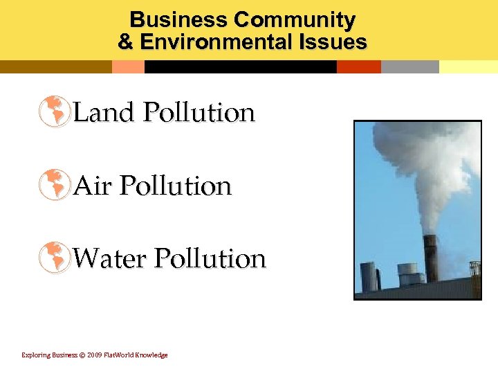 Business Community & Environmental Issues þLand Pollution þAir Pollution þWater Pollution Exploring Business ©