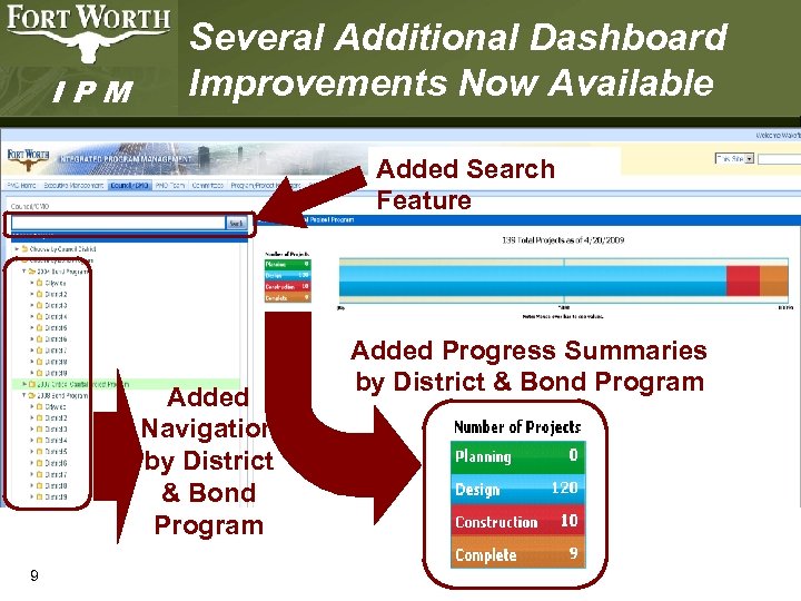 IPM Several Additional Dashboard Improvements Now Available Added Search Feature Added Navigation by District