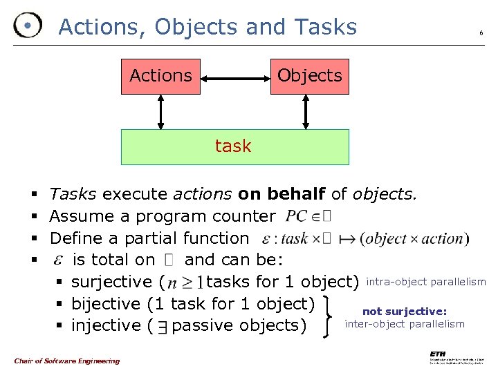 Actions, Objects and Tasks Actions 6 Objects task § Tasks execute actions on behalf