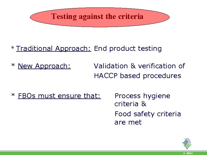 Testing against the criteria * Traditional Approach: End product testing * New Approach: Validation