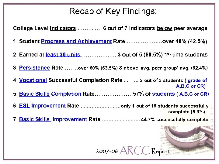 Recap of Key Findings: College Level Indicators. ……. . . …. 6 out of