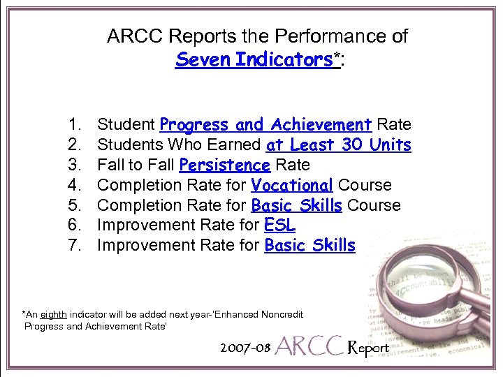 ARCC Reports the Performance of Seven Indicators*: 1. 2. 3. 4. 5. 6. 7.