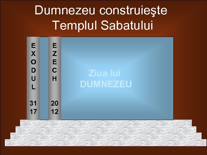 Dumnezeu construieşte Templul Sabatului E X O D U L E Z E C
