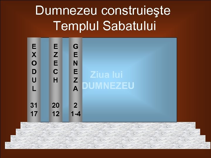 Dumnezeu construieşte Templul Sabatului E X O D U L E Z E C