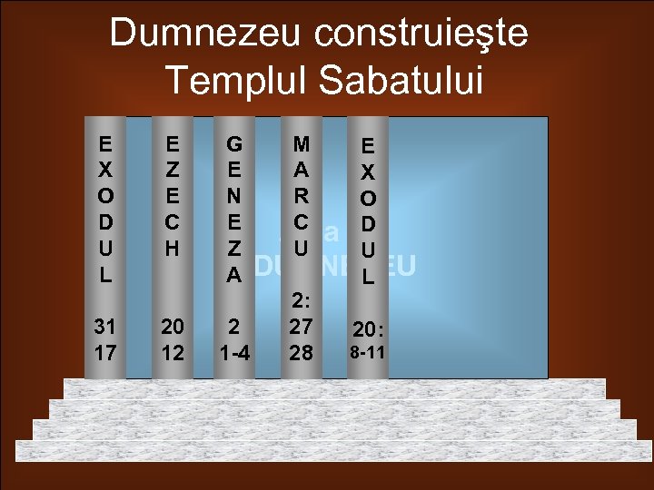 Dumnezeu construieşte Templul Sabatului E X O D U L E Z E C