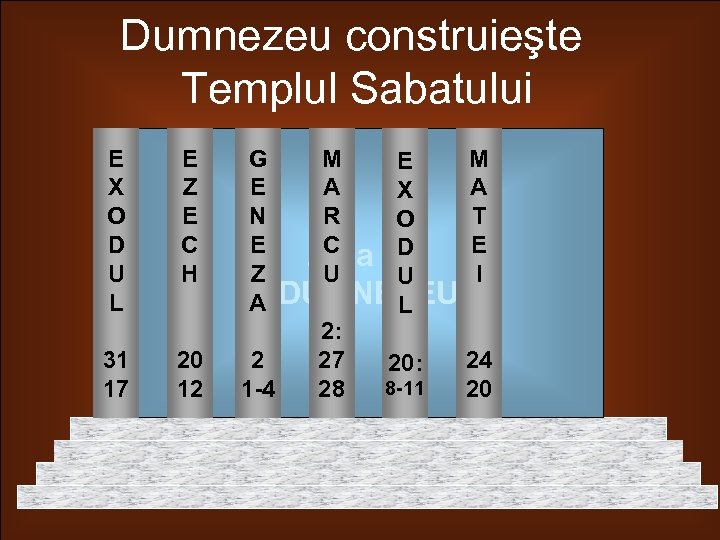 Dumnezeu construieşte Templul Sabatului E X O D U L E Z E C