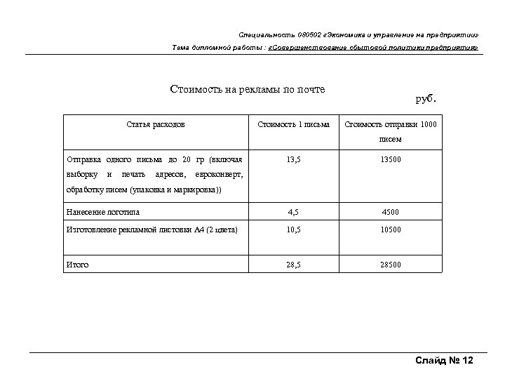 Специальность 080502 «Экономика и управление на предприятии» Тема дипломной работы : «Совершенствование сбытовой политики