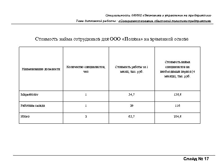 Специальность 080502 «Экономика и управление на предприятии» Тема дипломной работы : «Совершенствование сбытовой политики