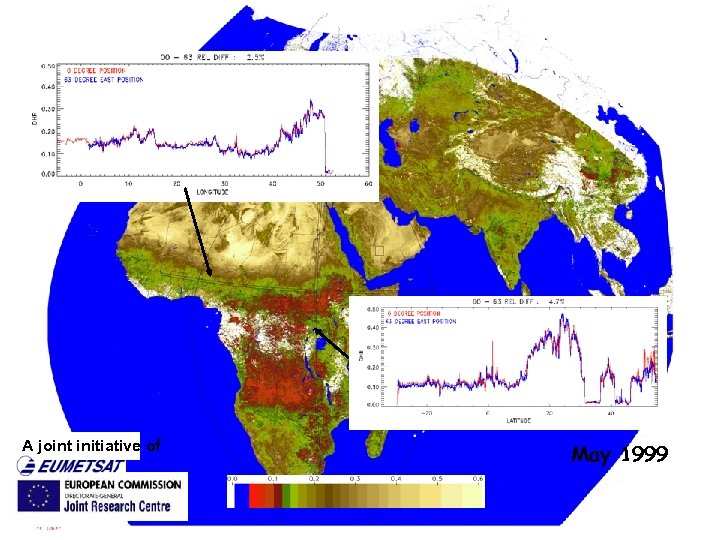 A joint initiative of May 1999 Terrestrial Observation Panel for Climate TOPC 