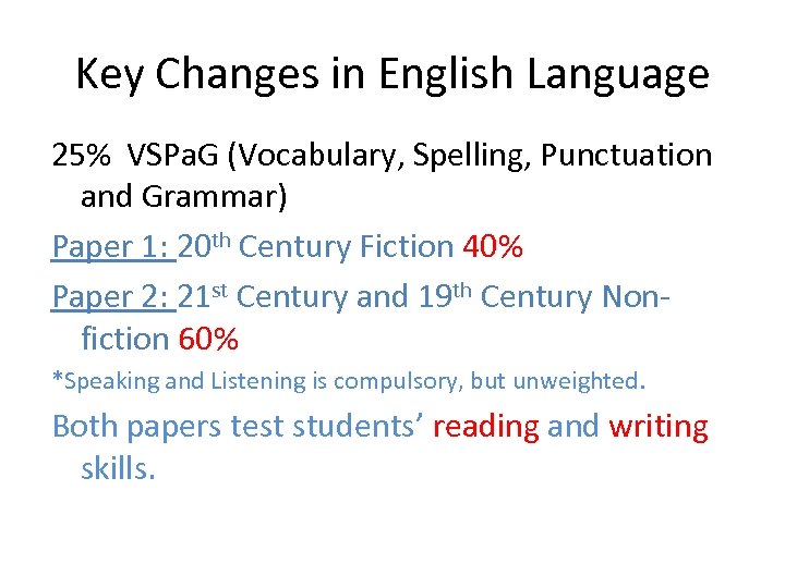Key Changes in English Language 25% VSPa. G (Vocabulary, Spelling, Punctuation and Grammar) Paper