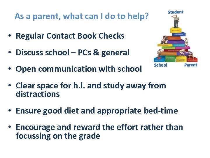 As a parent, what can I do to help? • Regular Contact Book Checks
