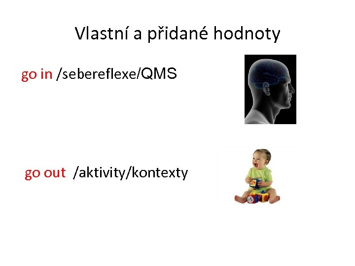 Vlastní a přidané hodnoty go in /sebereflexe/QMS go out /aktivity/kontexty 